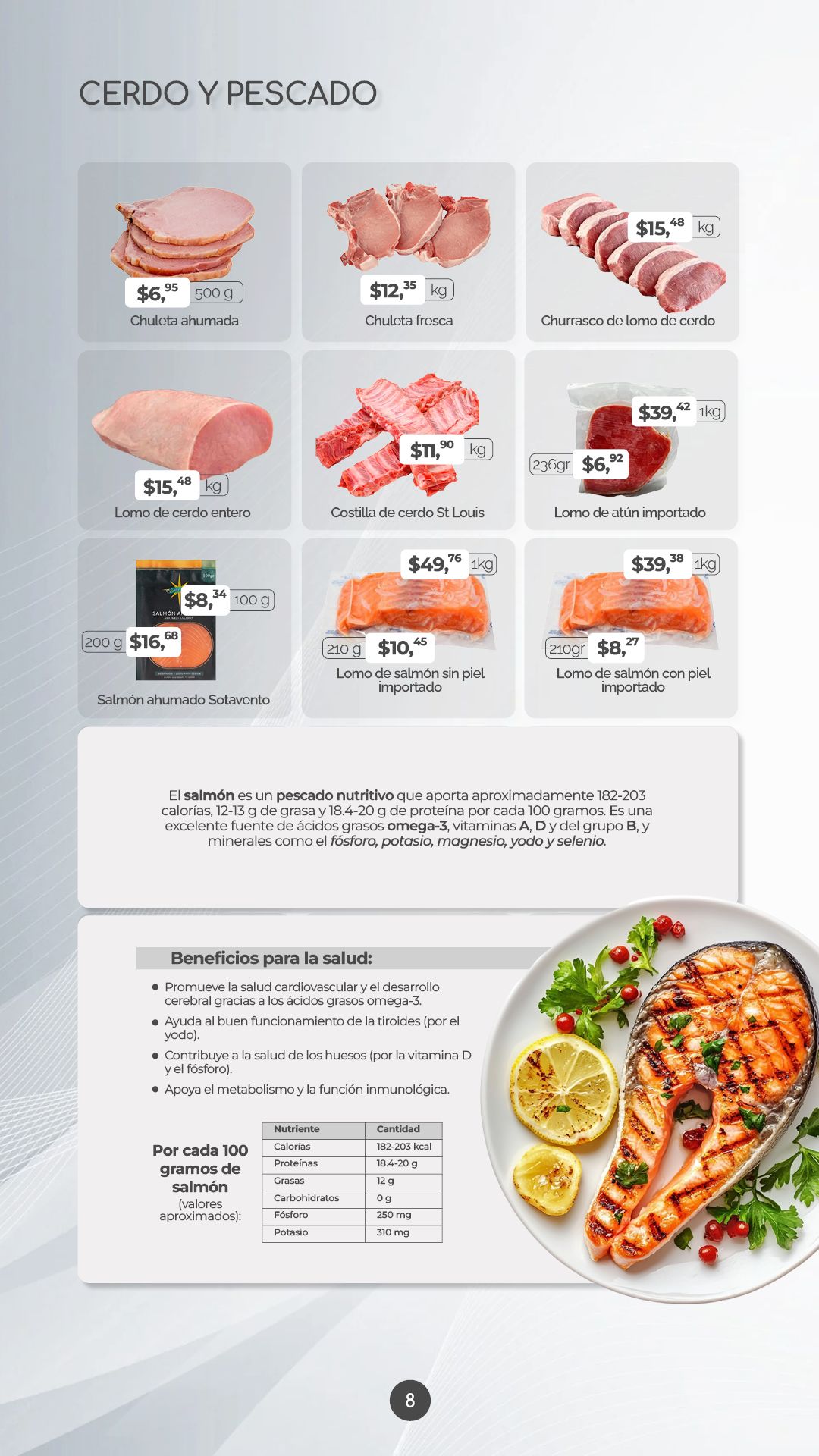 delivery-caracas-ccct-tablitas-exclusivos-market-charcuteria-importados-carnes de primera-quesos-quesos importados-gourmet